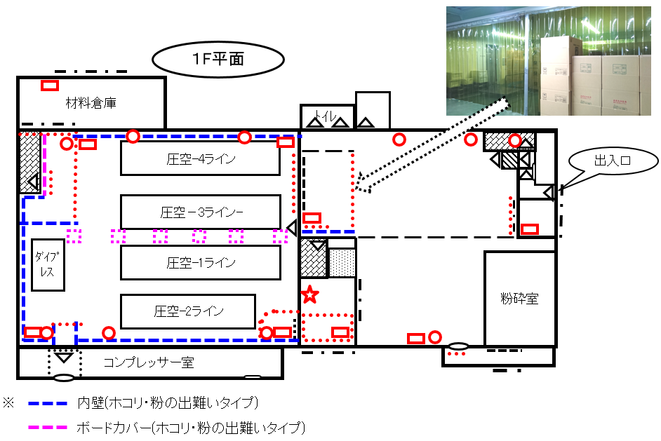 第1工場